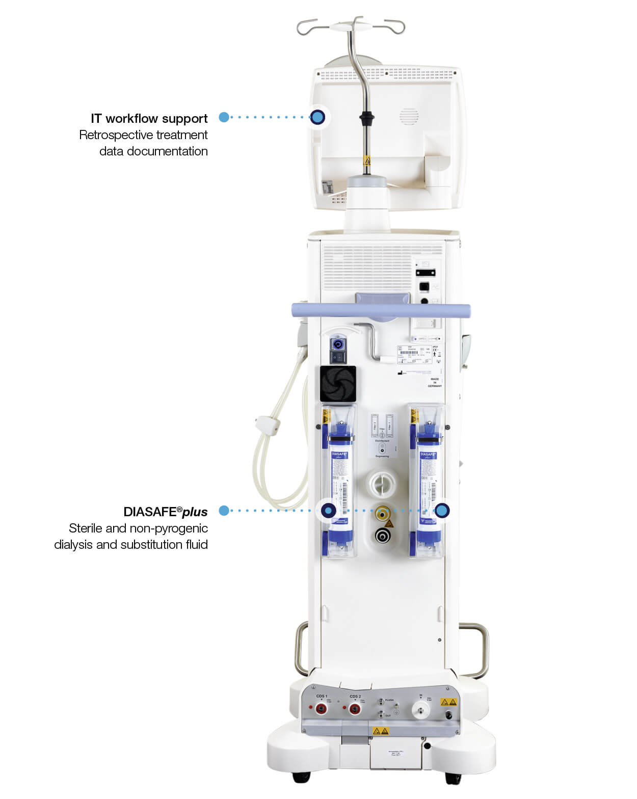 6008 CAREsystem trás